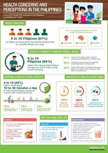Herbalife infographic